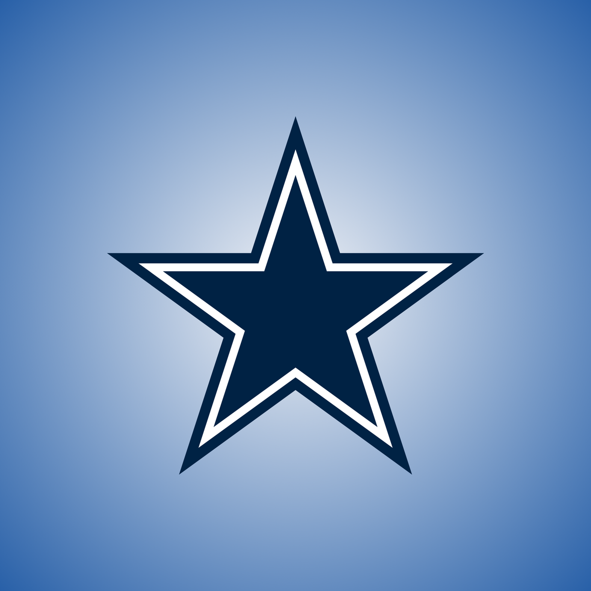 Dallas Cowboys