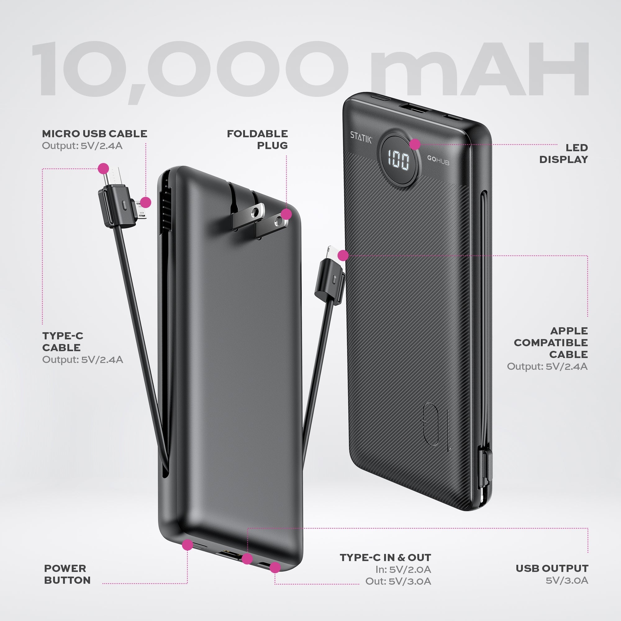 GoHub™ Universal Power Bank (Black)