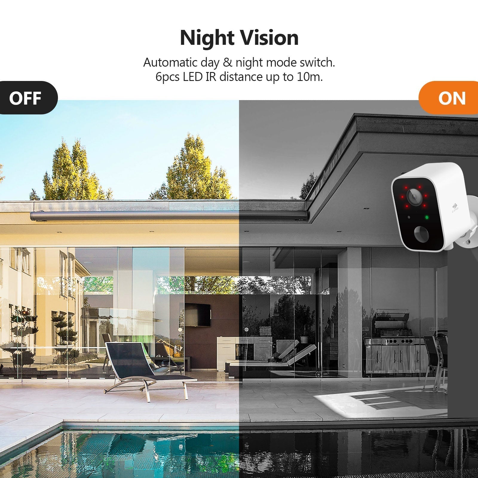 Z-Edge Smart Wireless Solar Security Camera 3 Pack, 16GB Camera, 2