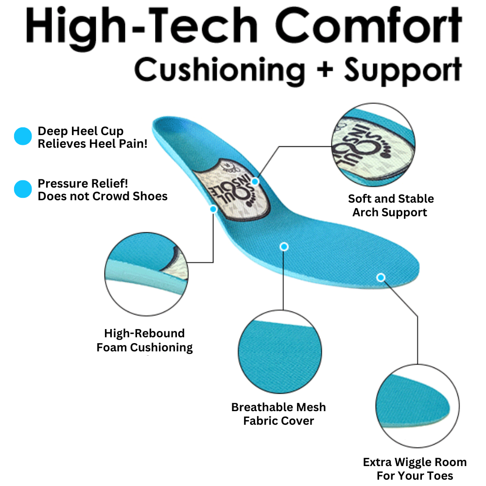 Instant Custom Orthotic