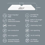 Slice® Ceramic Box & Mini Cutter Set, 3 pcs.