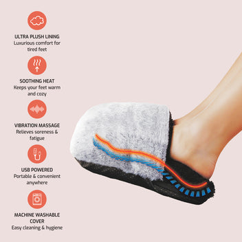 Ultra Plush Heated Foot Warmer & Massager